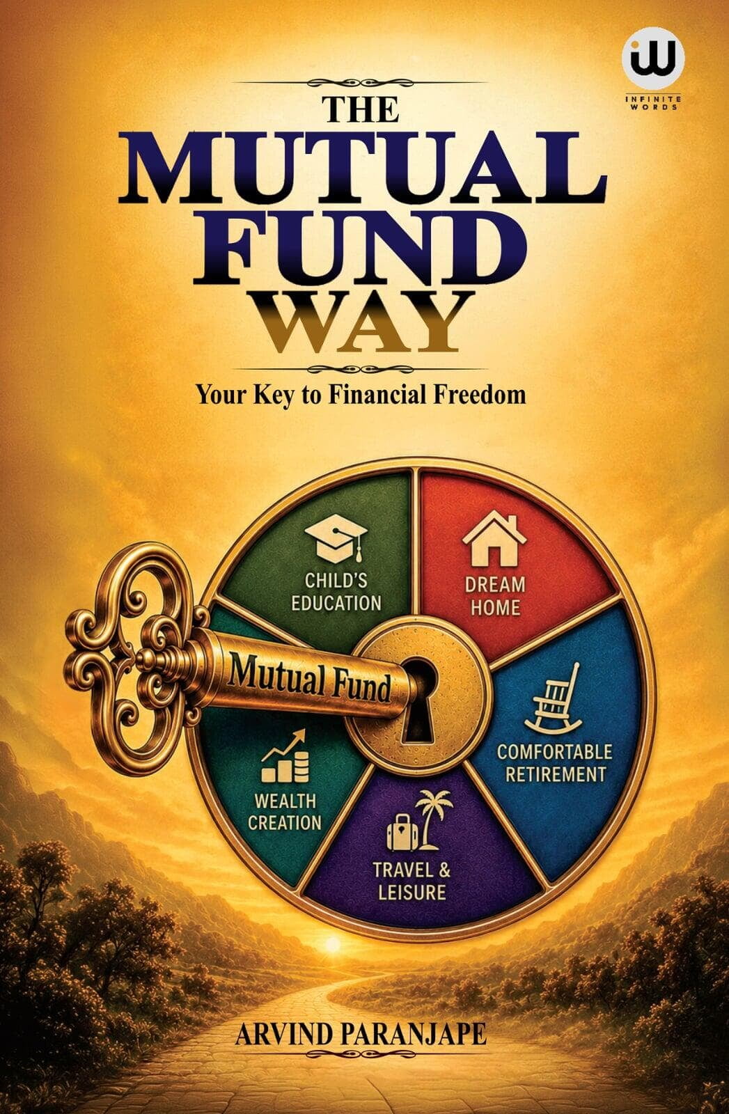 All about Mutual Funds